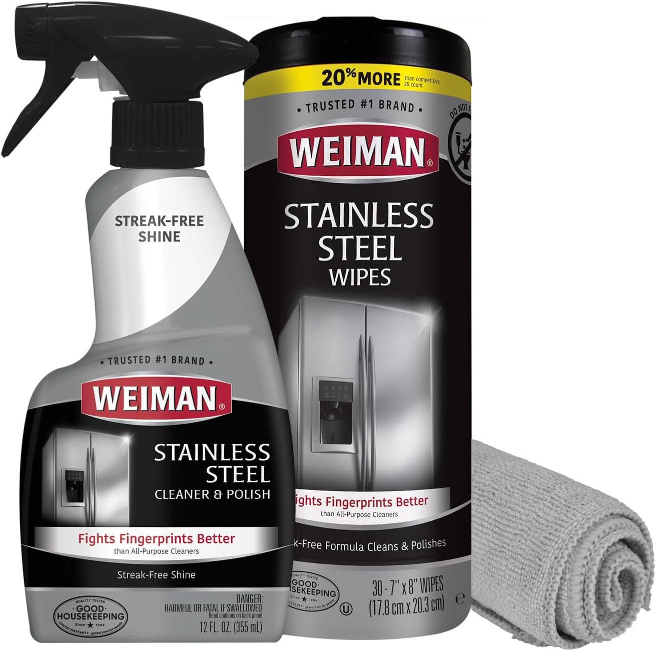 Stainless Steel Versus Fingerprints: Tested Cleaner Kit Insight…