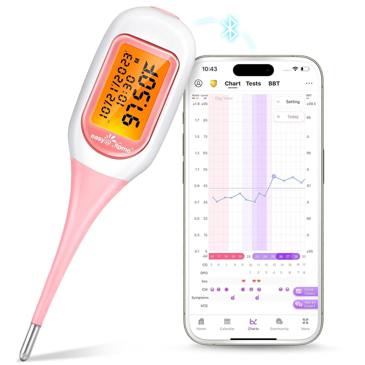 Surprising Insight: Tested Versus Trending Fertility Tools