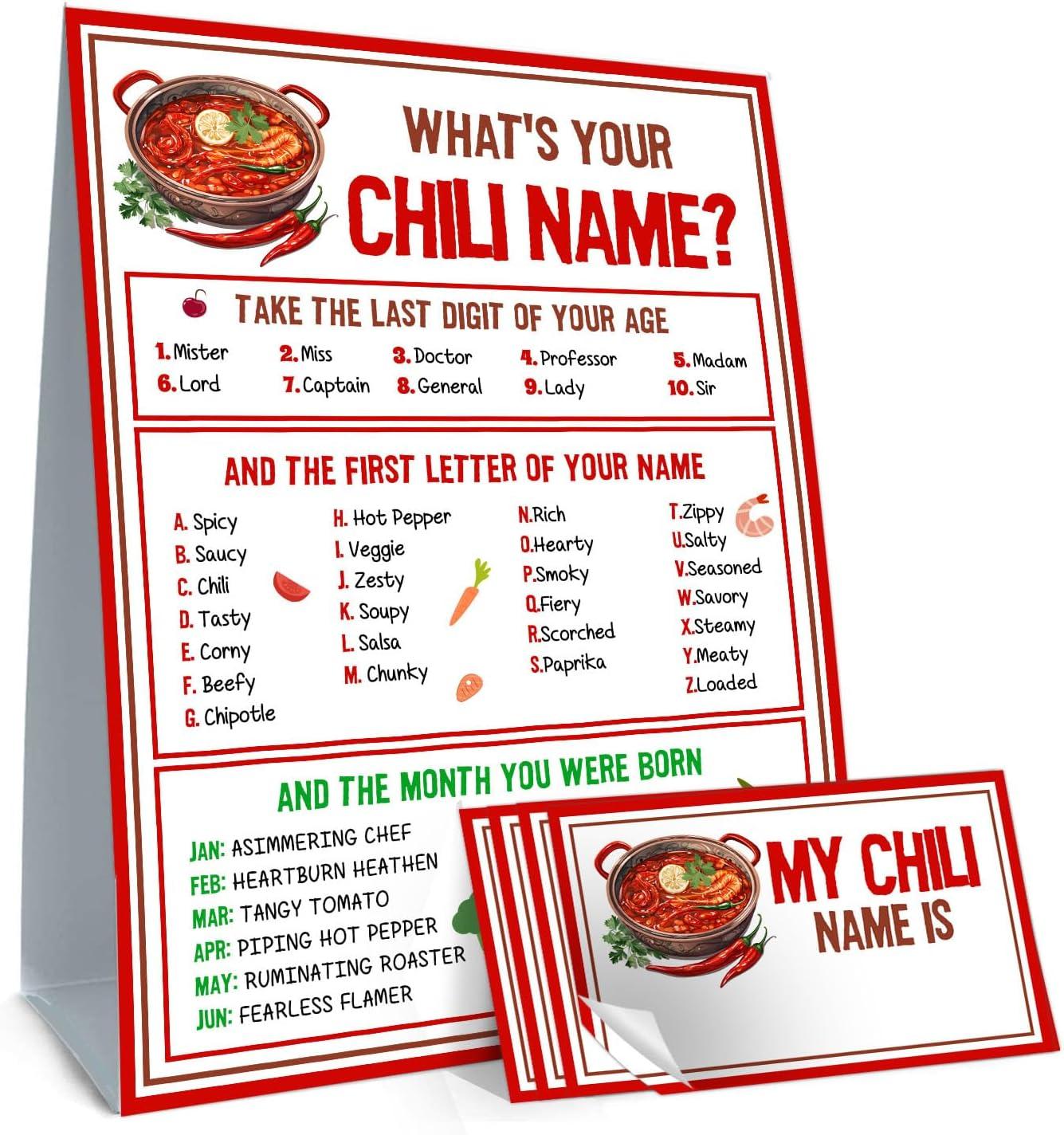 Chili Theme, Game Sign, 30 Stickers: Birthday Party Game Showdown… It's a Riot!