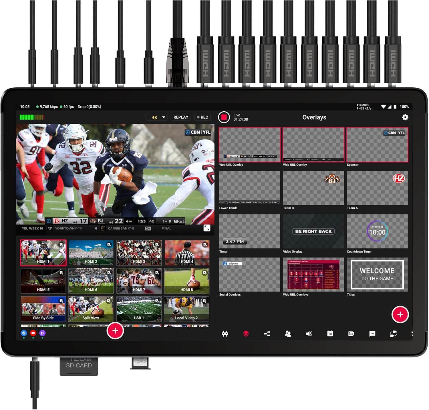 YoloBox Extreme vs. Roku Ultra: 8 HDMI Inputs vs. Voice Remote Pro for Live Streaming Showdown