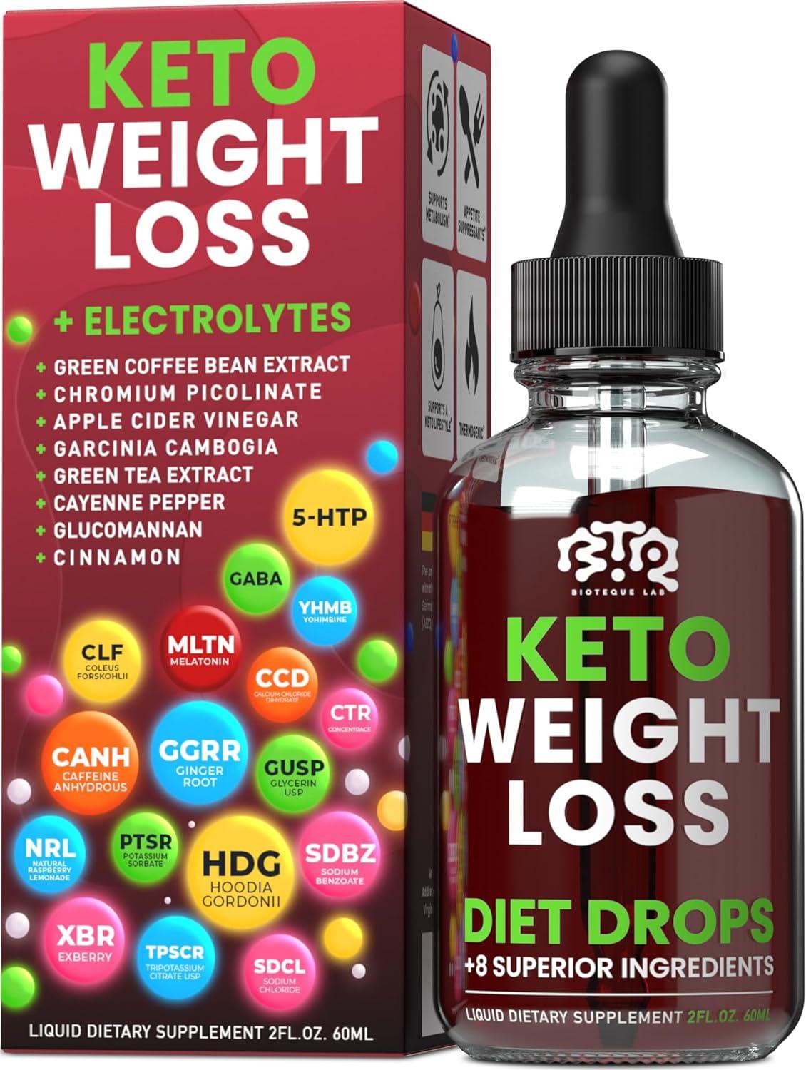 Showdown: Bioteque Lab vs. DR Vitamin Solutions for Weight Loss