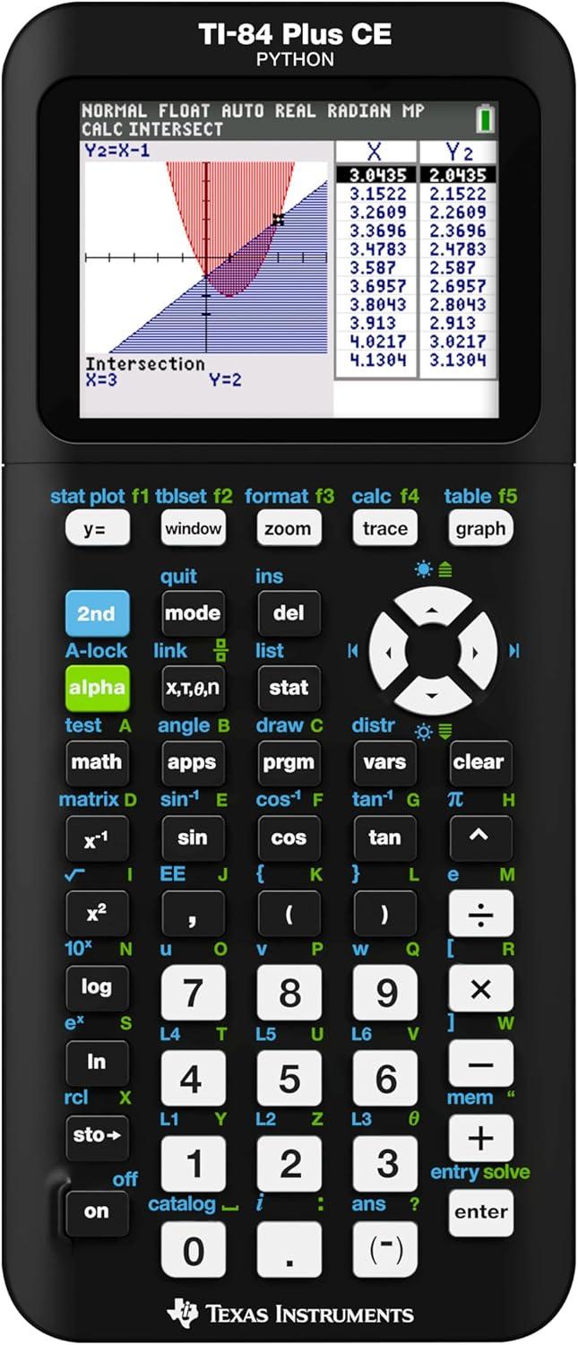 Versus: TI-84 Plus CE Color Display Tested for STEM Use Cases