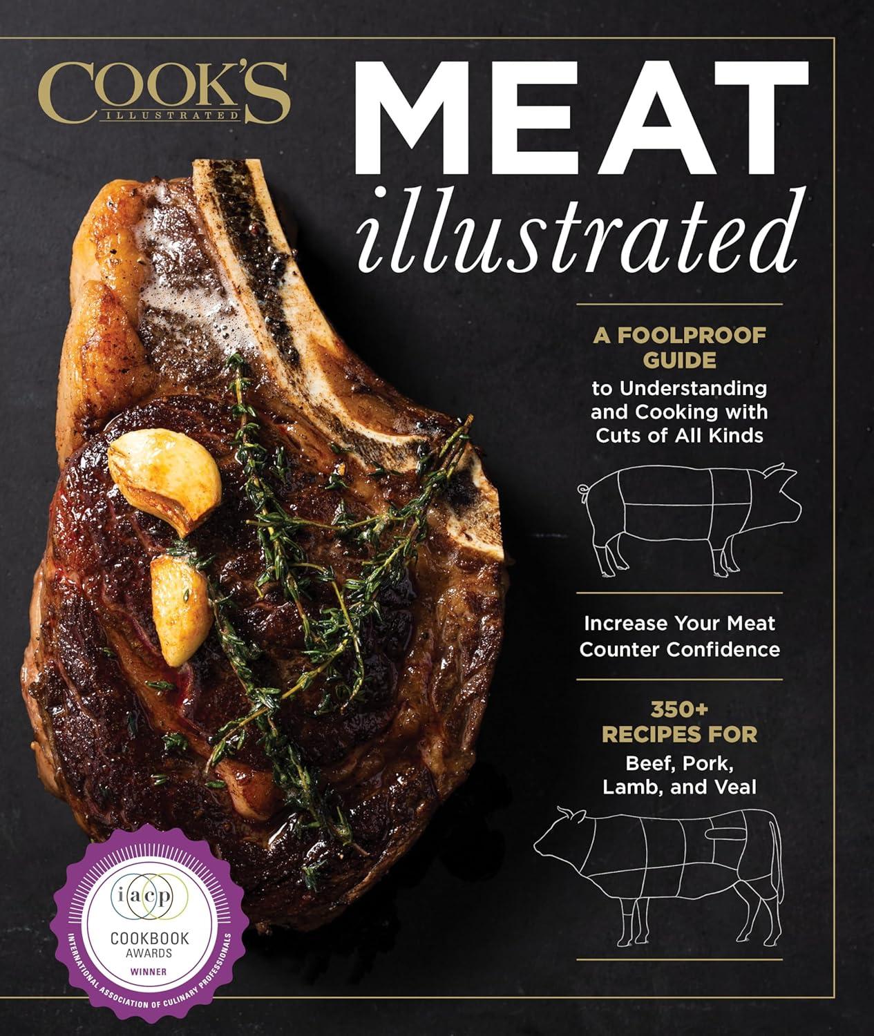 Surprising Meat Insight: Tested for Healthy Eating