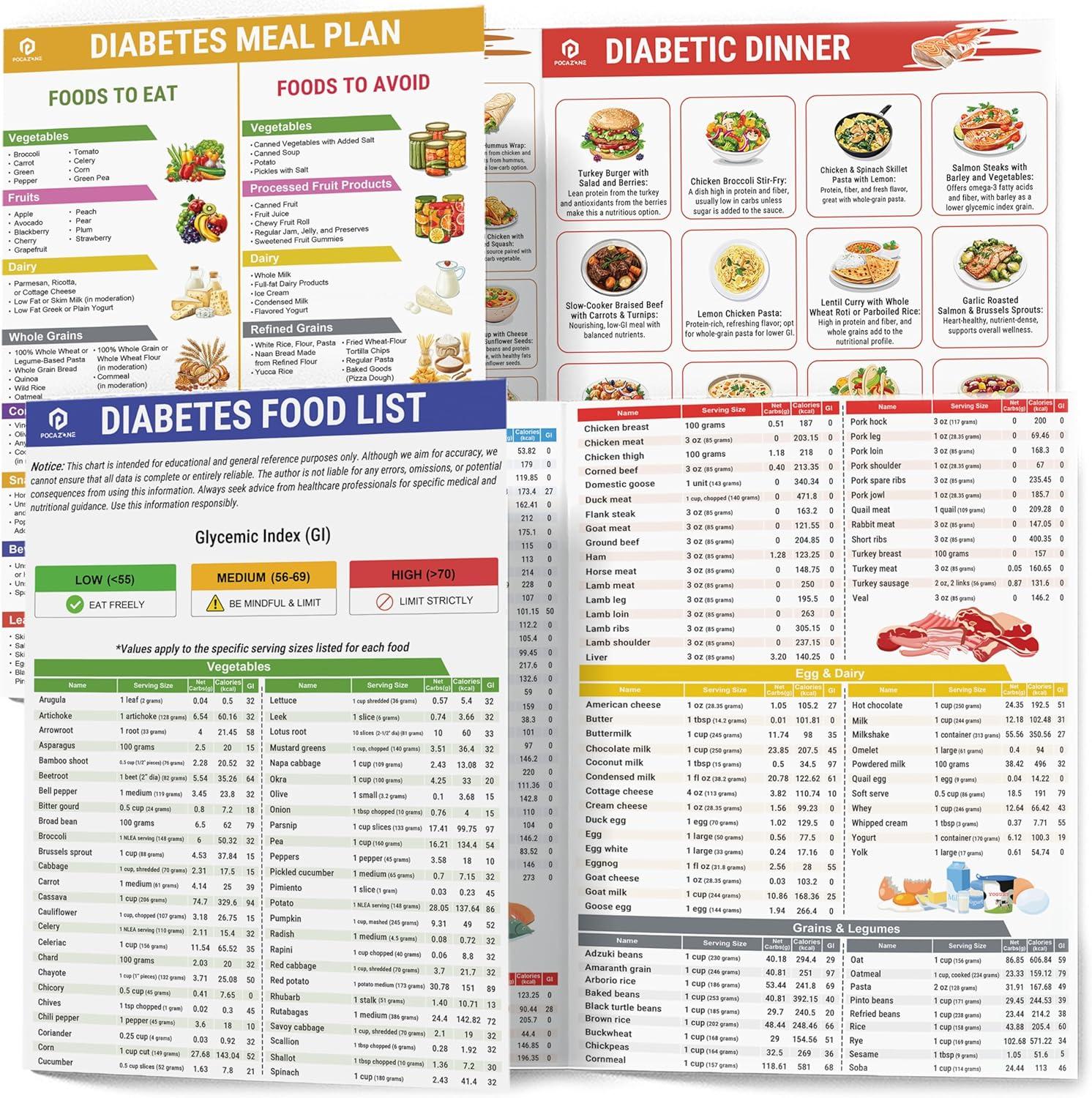Diabetes Meal Planner Showdown: Laminated Sheets, Set of 2, & Vitamin Chart