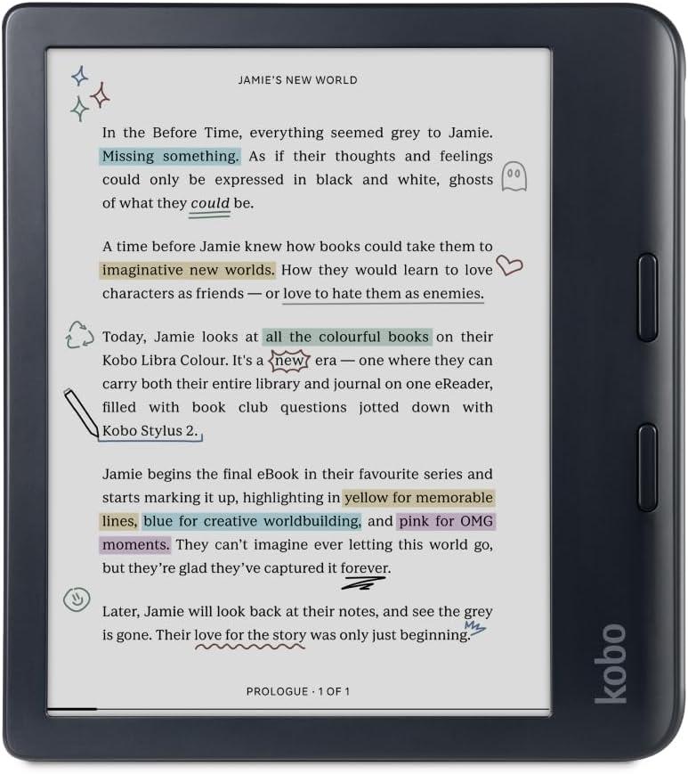 Kobo Libra Colour Versus Kindle Voyage: Surprising Glare-Free Display for 2025 Readers