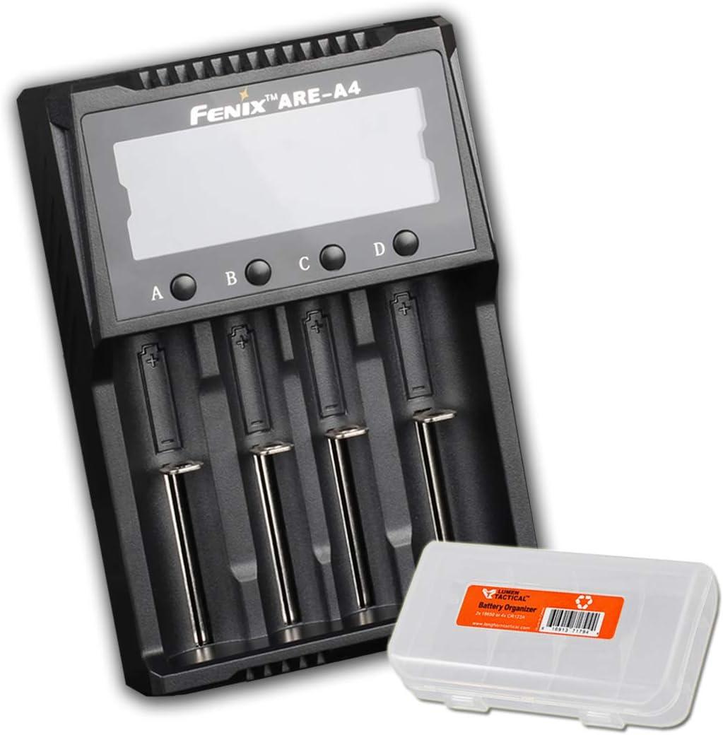 Surprising Tested: ARE-A4 Charger vs. LumenTac Organizer