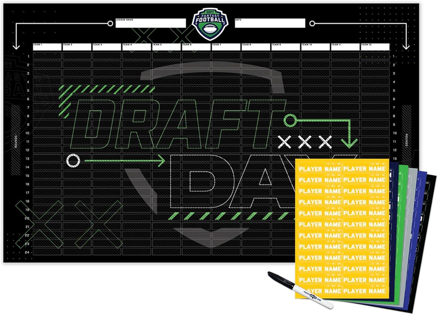 TrophySmack 2025 Draft Board Kit - 24 Rounds, 500+ Labels, 12-Team Flex: Surprising Seasonal Insight