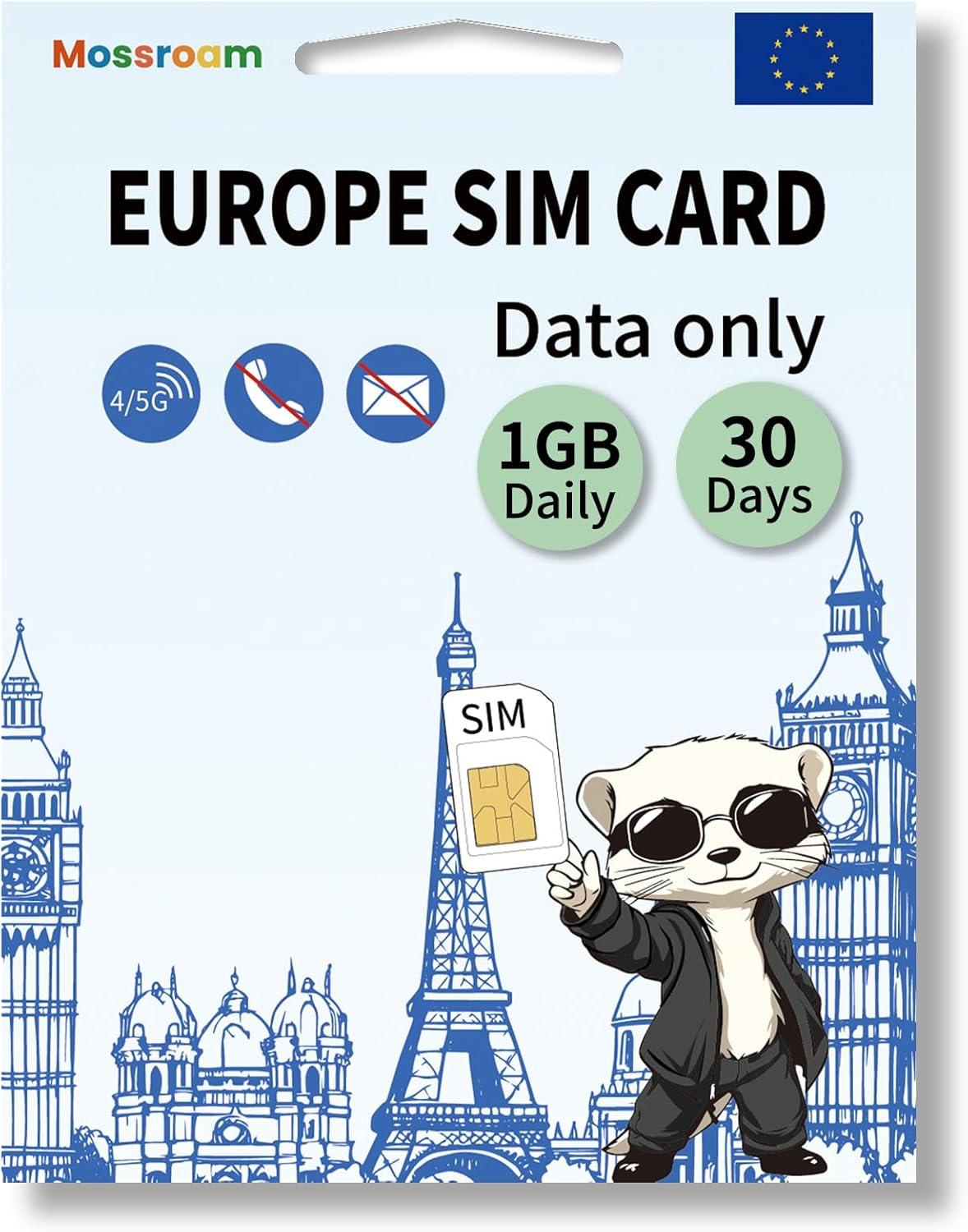 Europe Travel SIMs: 30 Days, 1GB Daily & 4/5G Speeds Tested for Full Coverage…