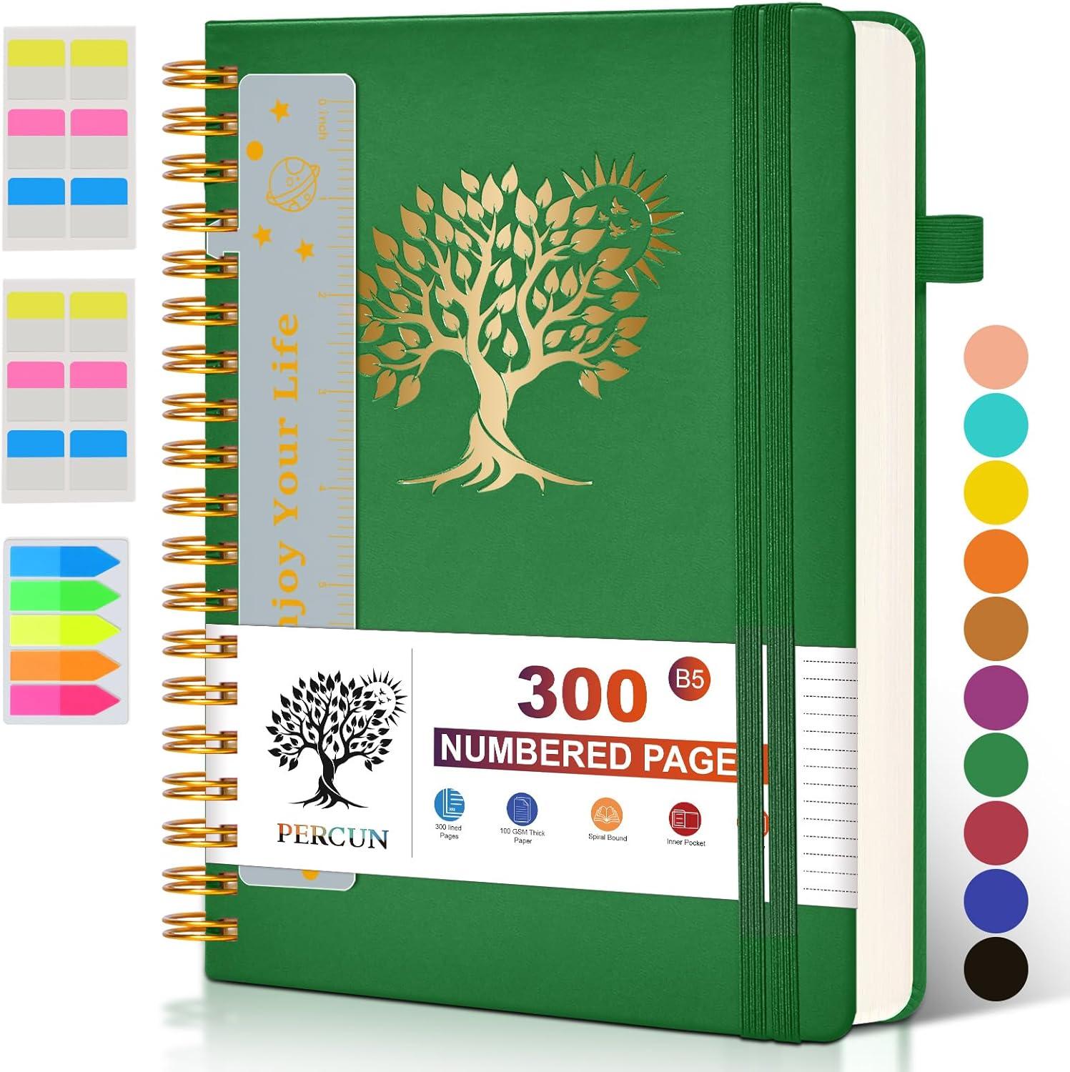 Spiral Notebooks Tested: Color-Coding Efficiency Surprising Insight
