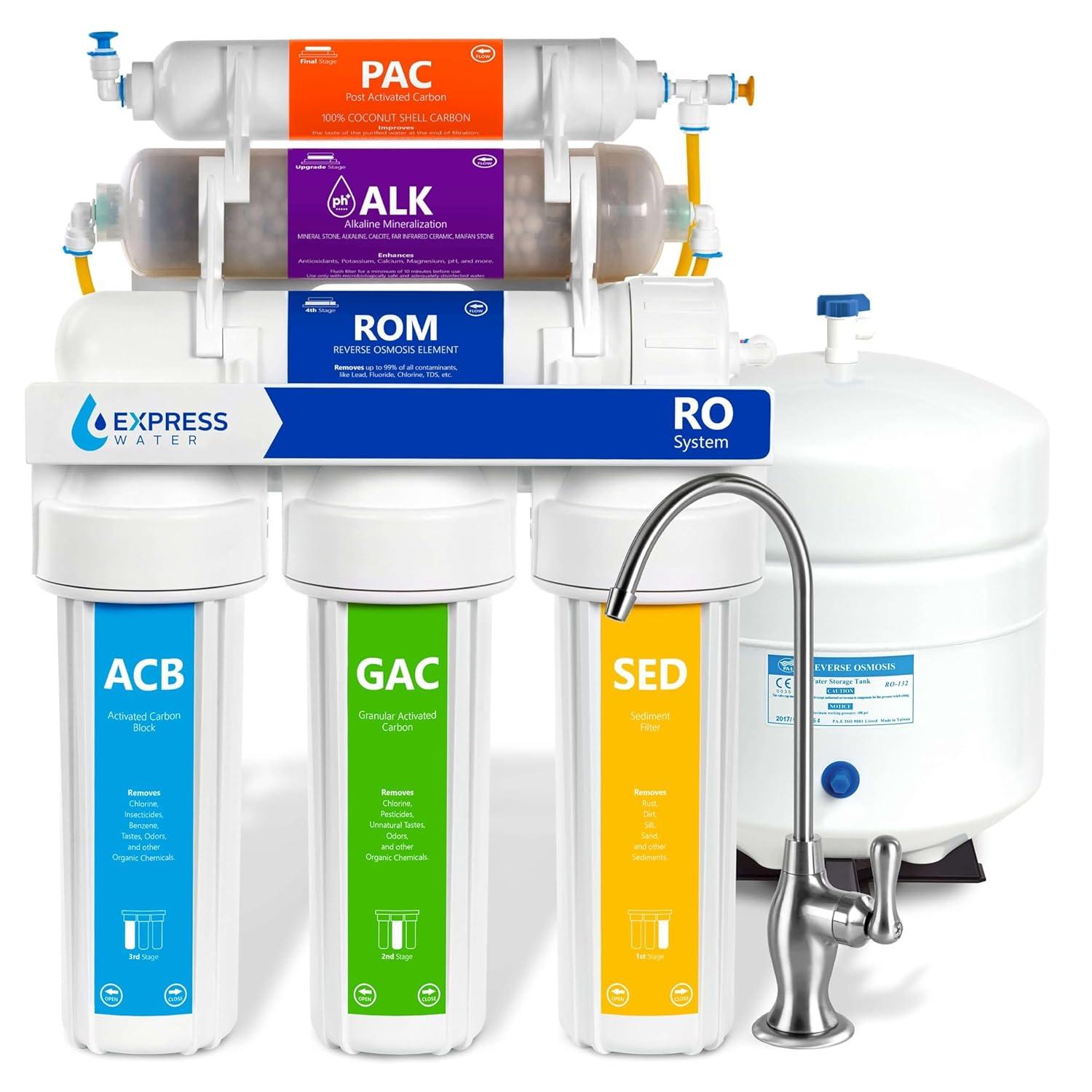 Express ROALK5D vs iSpring RCC7AK: Tested for Best Water Quality