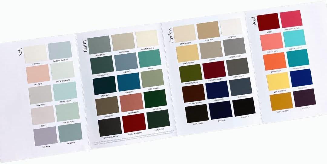 Country Chic Paint Color Card vs. 50 Swatches: Tested for Seasonal Trends - No More Guessing