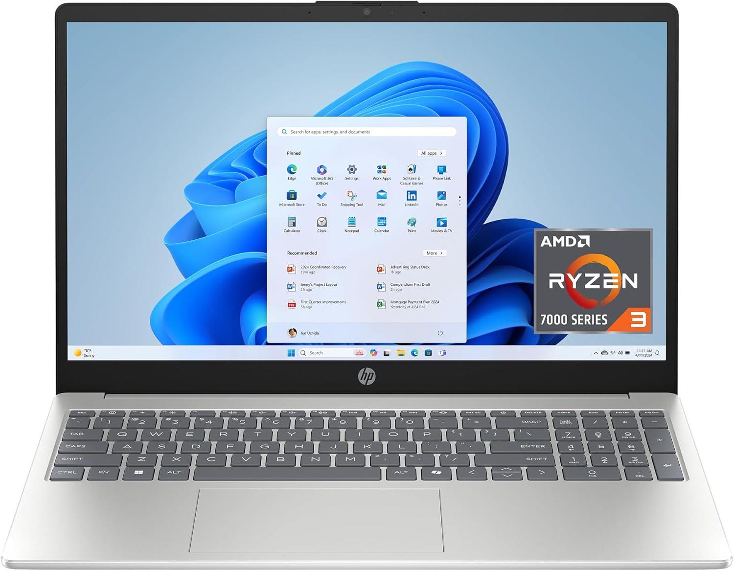 Surprising Insight: HP 15.6