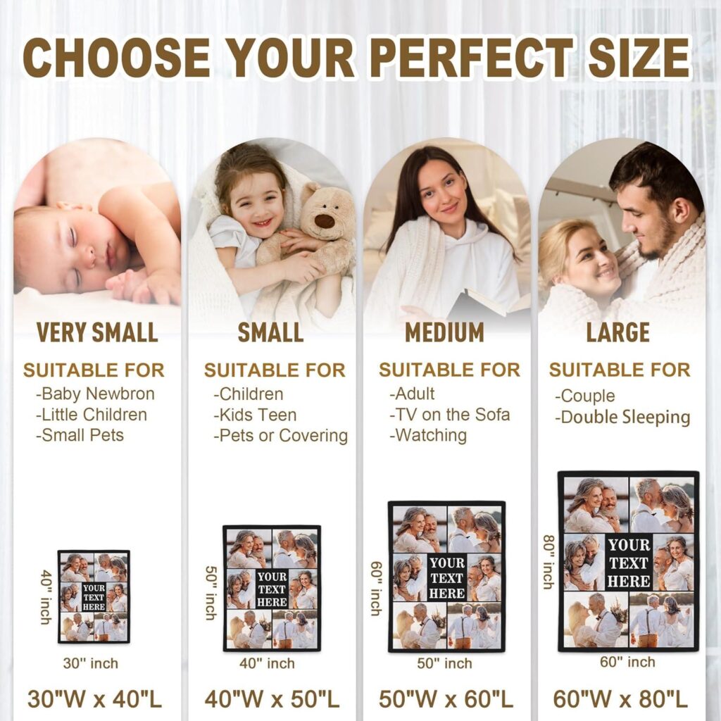 Best Custom Blanket – Yofair Ships Next Day, Personalized Photo Blanket Review