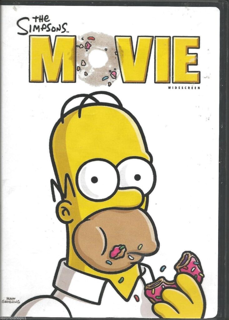 Best Animated Film – The Simpsons Movie Review and Insights
