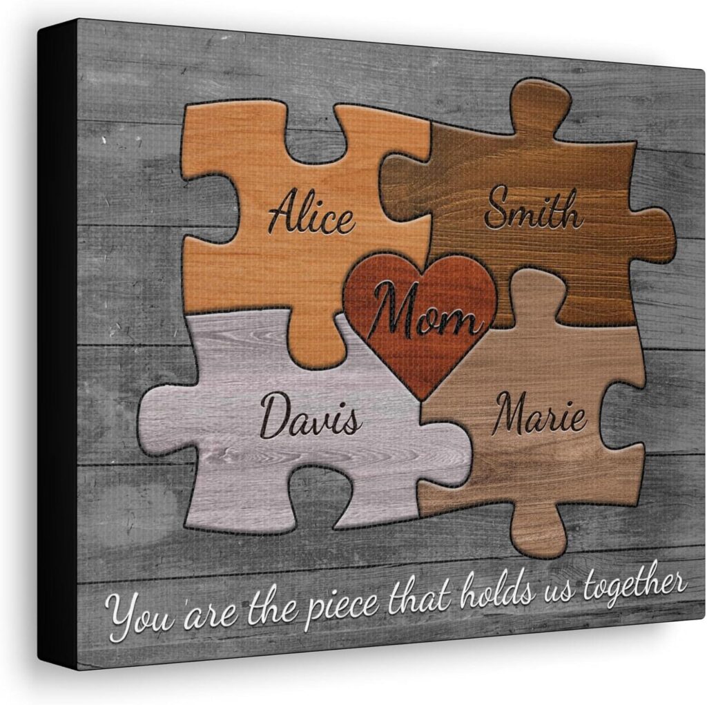Best Home Décor – Personalized Mom Puzzle Sign Canvas Review
