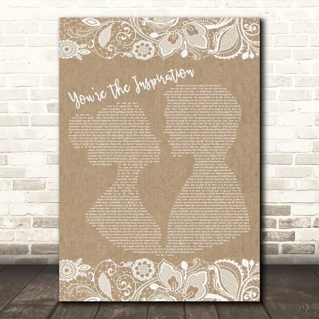 Best Wall Art – You’re The Inspiration Burlap & Lace Gift Print Review