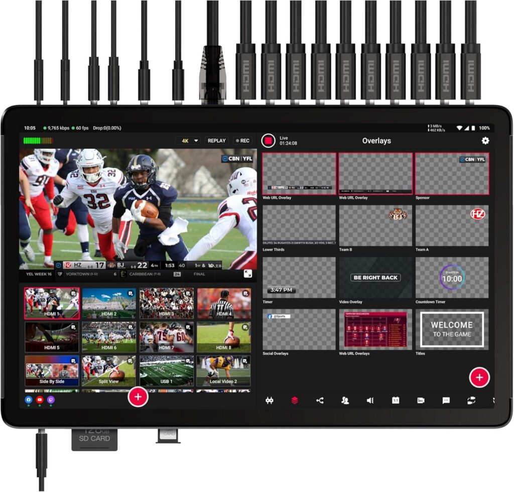 Best Electronics – YoloLiv YoloBox Extreme 4K Live Streaming Review