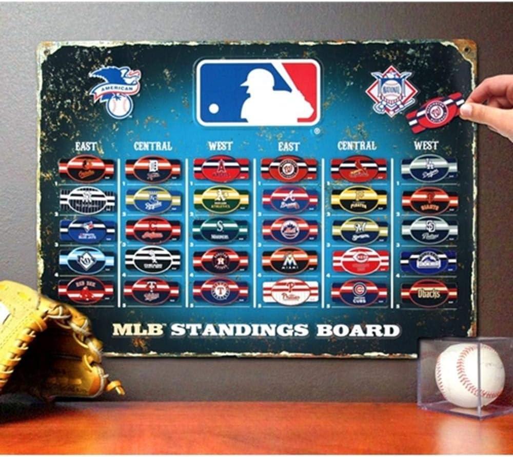 Best Sports Memorabilia – Party Animal MLB Magnetic Standings Review