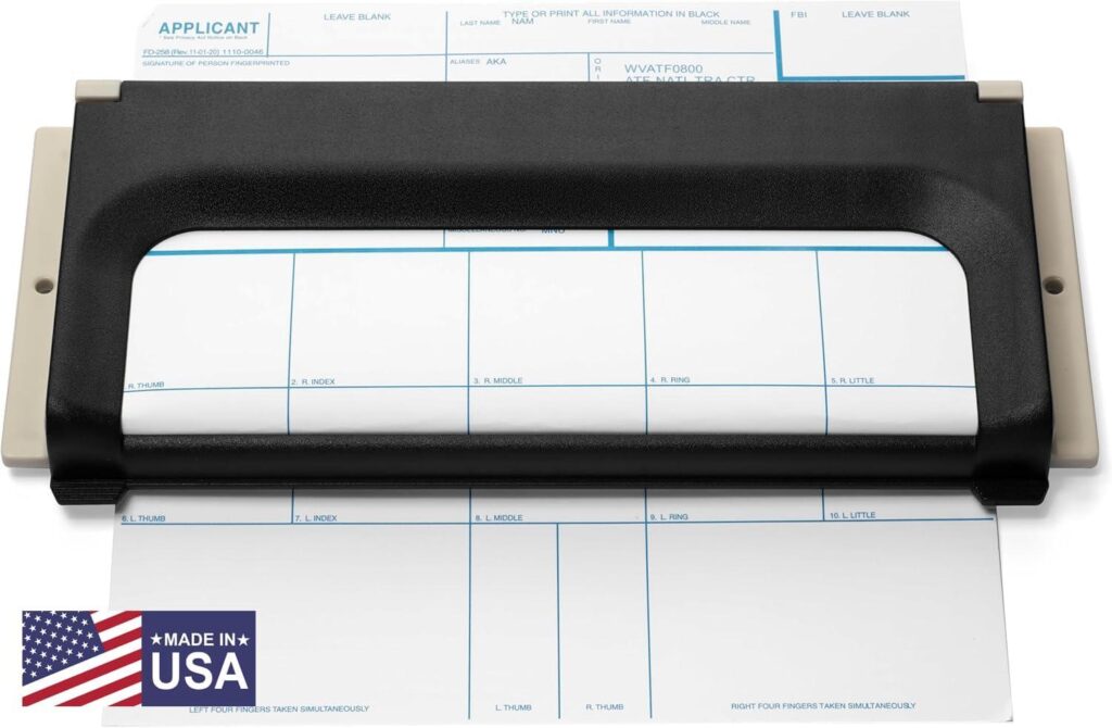 Best Fingerprint Cardholder – NATIONAL GUN TRUSTS Review
