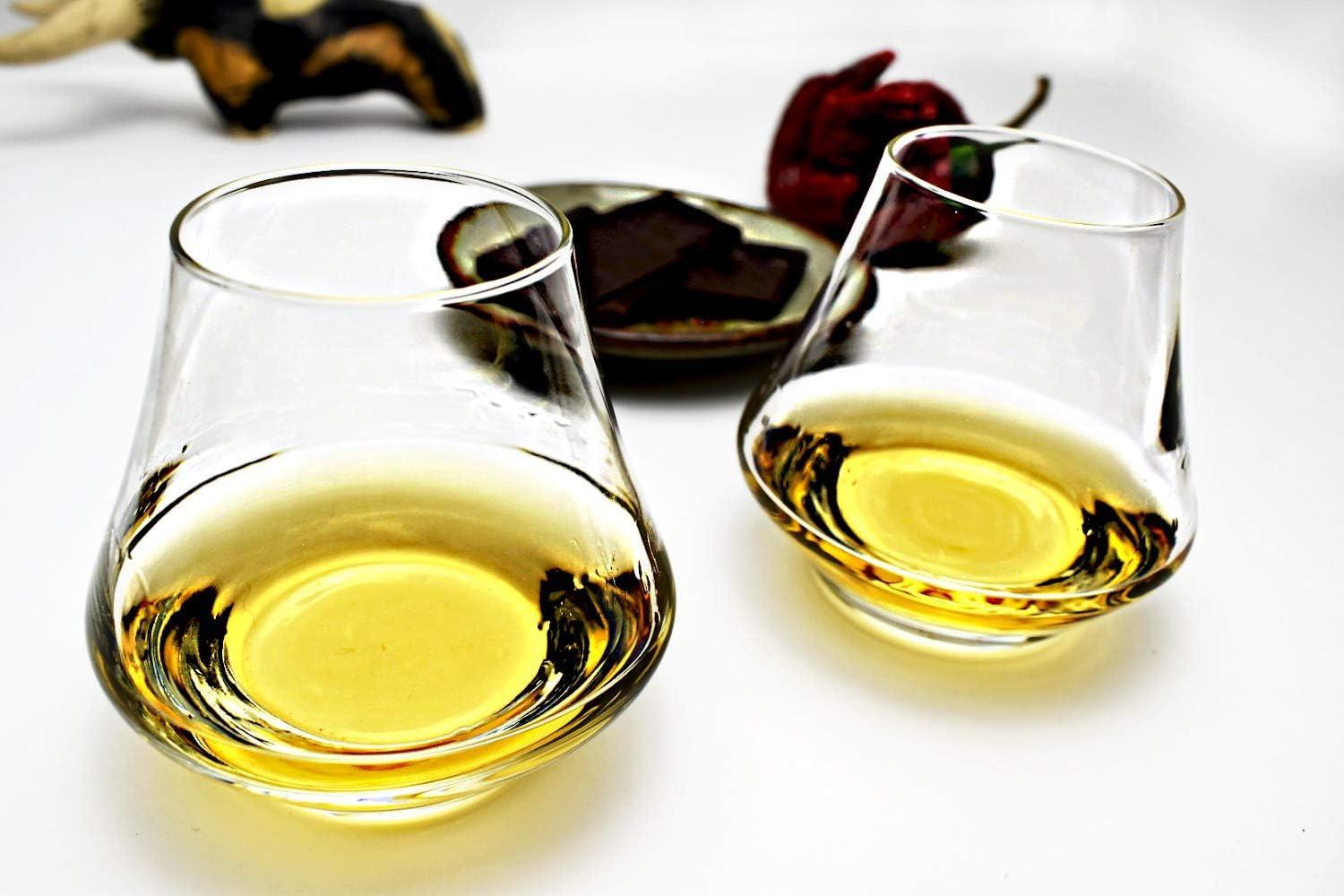 Snifter Test Versus Shot Measure: Tulip Set Insight... Perfect Pour Choice