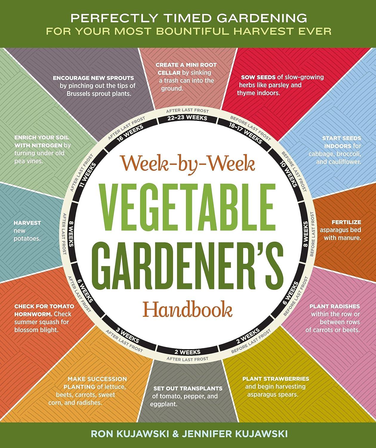 Perfect Timing, Tested Results: Compare Veg Gardener's Handbook vs. Handbook...Harvest Success!