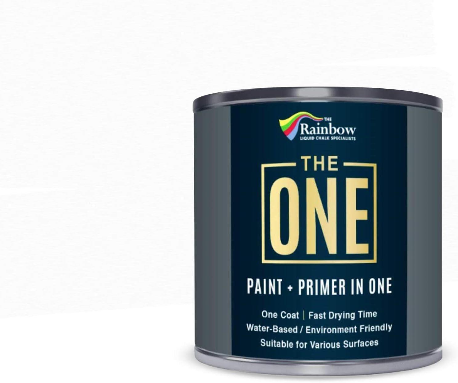 One-Size Cures It All: Fast-Dry tested...Surprising insight on decor
