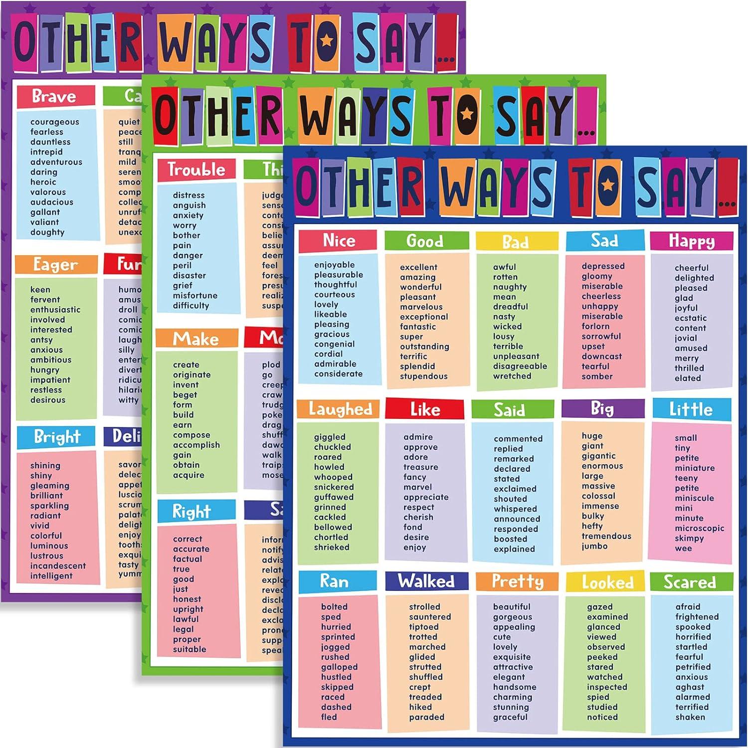 Surprising Insight: Yisong Poster Versus Traditional Learning… Classroom Edition