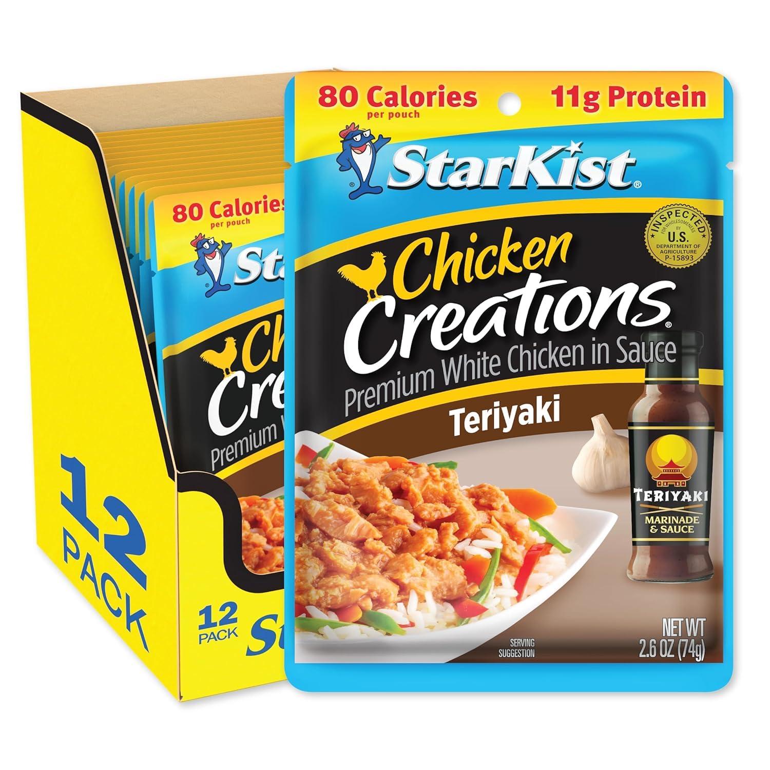 365 Chicken Fried Steak Recipes Tested for Authentic Flavor
