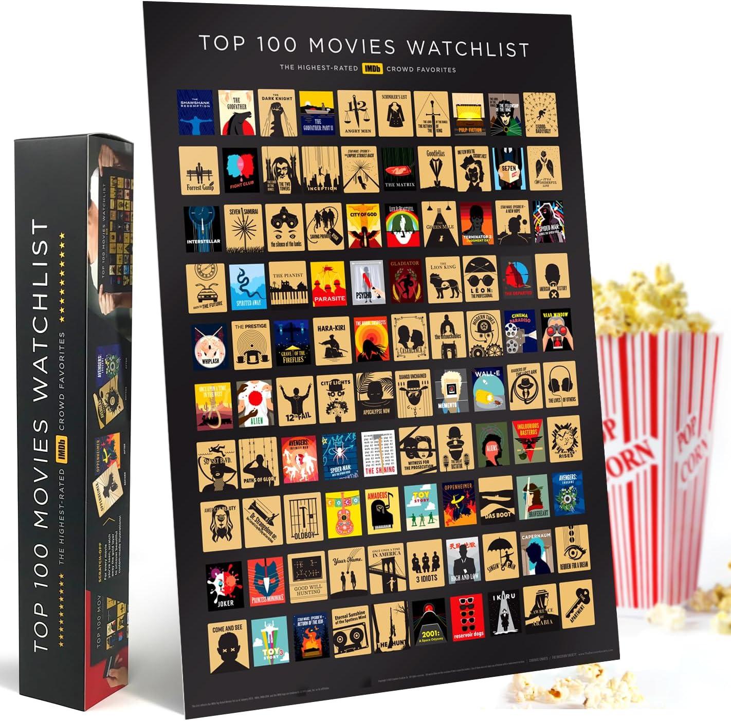 Movie Poster Showdown: 100 Timeless Classics Tested