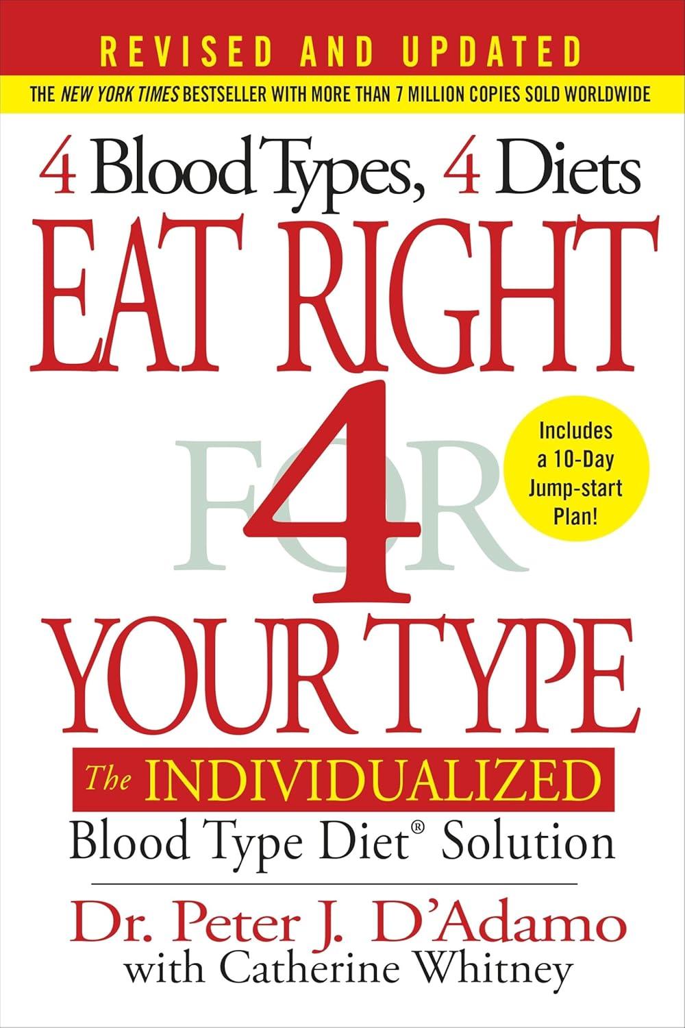 Blood Type Diet Tested: Surprising Insight into Individualized Nutrition