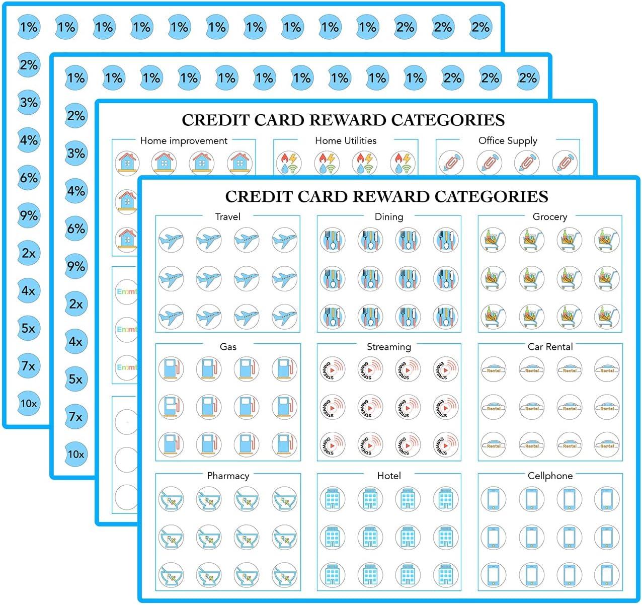 Credit Card Reward Decals (Self-Adhesive) vs. Blue Tracker Organizer: Tested for Busy Wallets