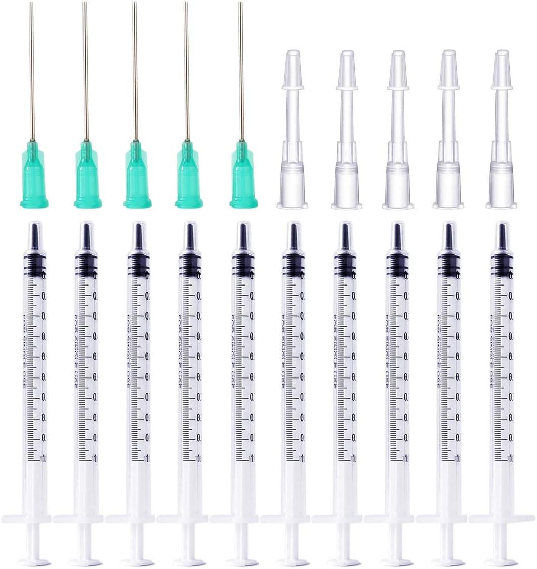 Surprising Insight: Tiny Syringes Versus Big Needs