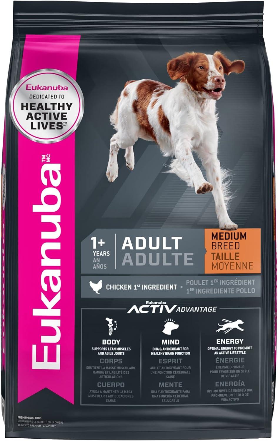 Tested Insight: Royal vs Eukanuba... Dog Food Showdown!