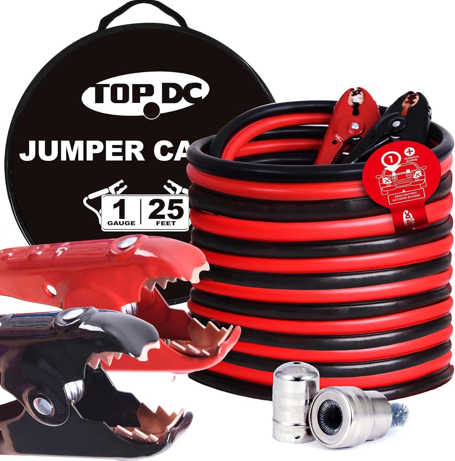 TopDc Boost: Surprising Power In Topdc 1 Gauge... (Versus Other Top Product Categories)
