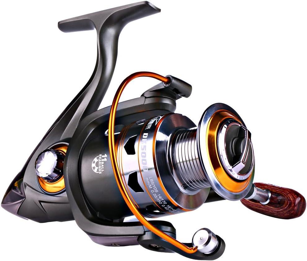 PLUSINNO vs Sougayilang: Telescopic Fishing Rods Tested - Beginner's Use Case