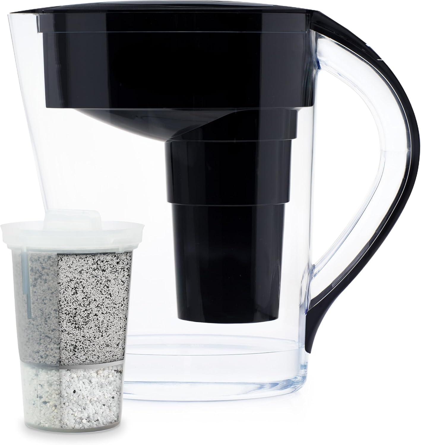 Tested to Eliminate 99.9% TDS & Cut Plastic Waste