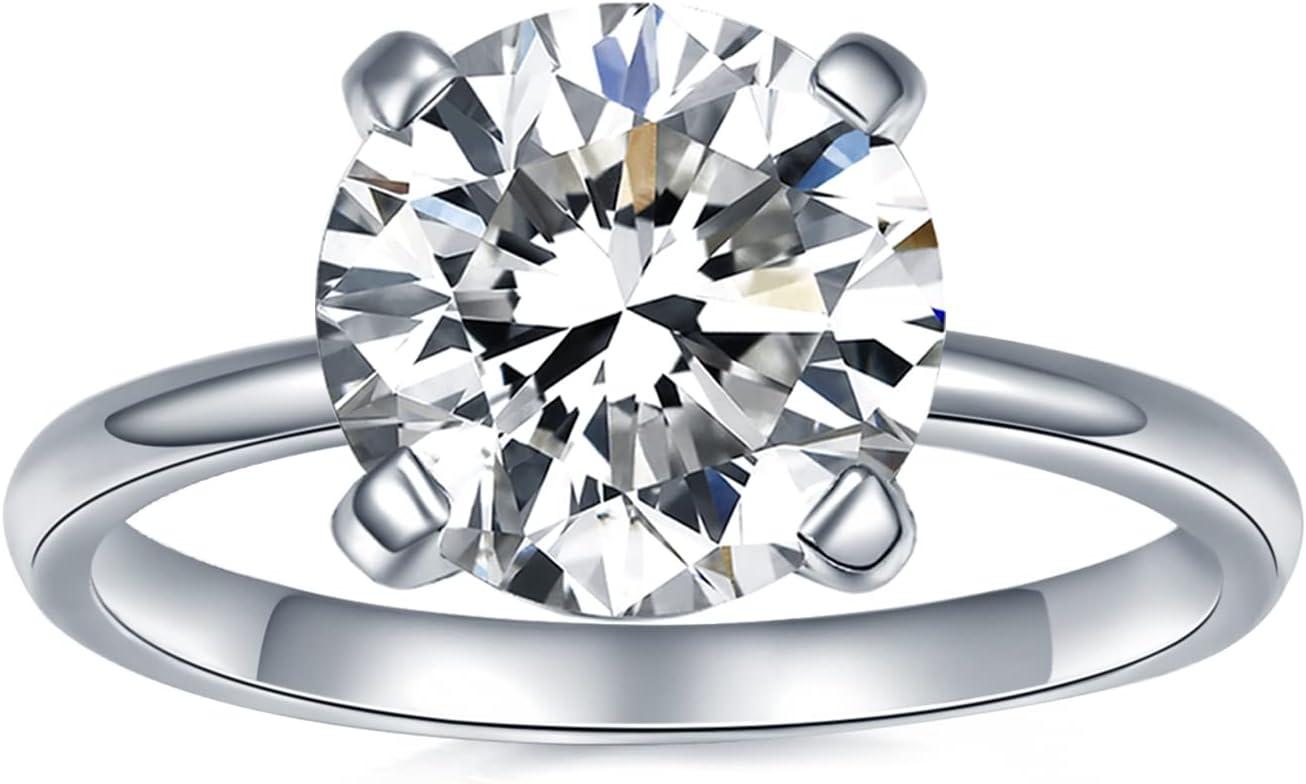 Unexpected Showdown: Moissanite Jewelry Versus Art Storage Solutions