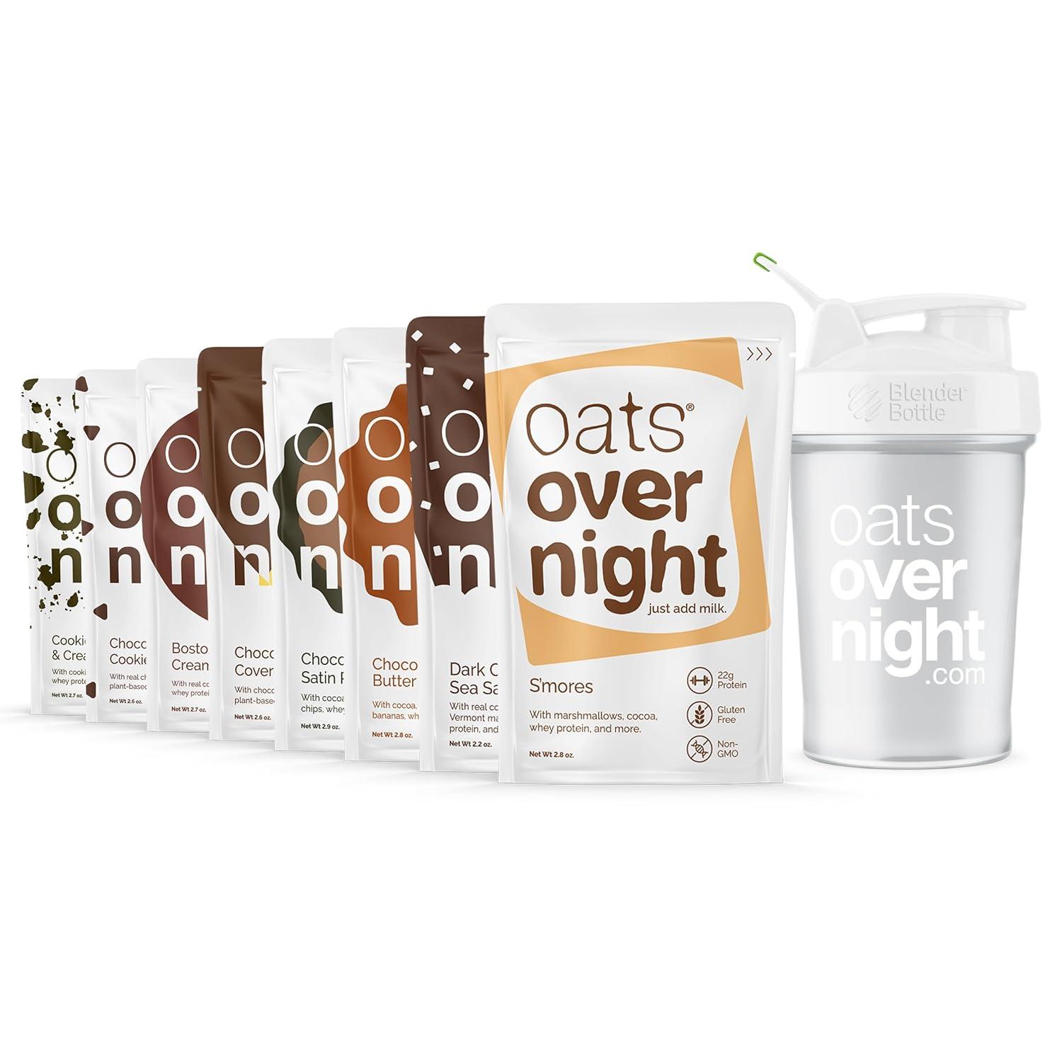 Protein Shake Showdown: Breakfast Meets Snack in Surprising Ways