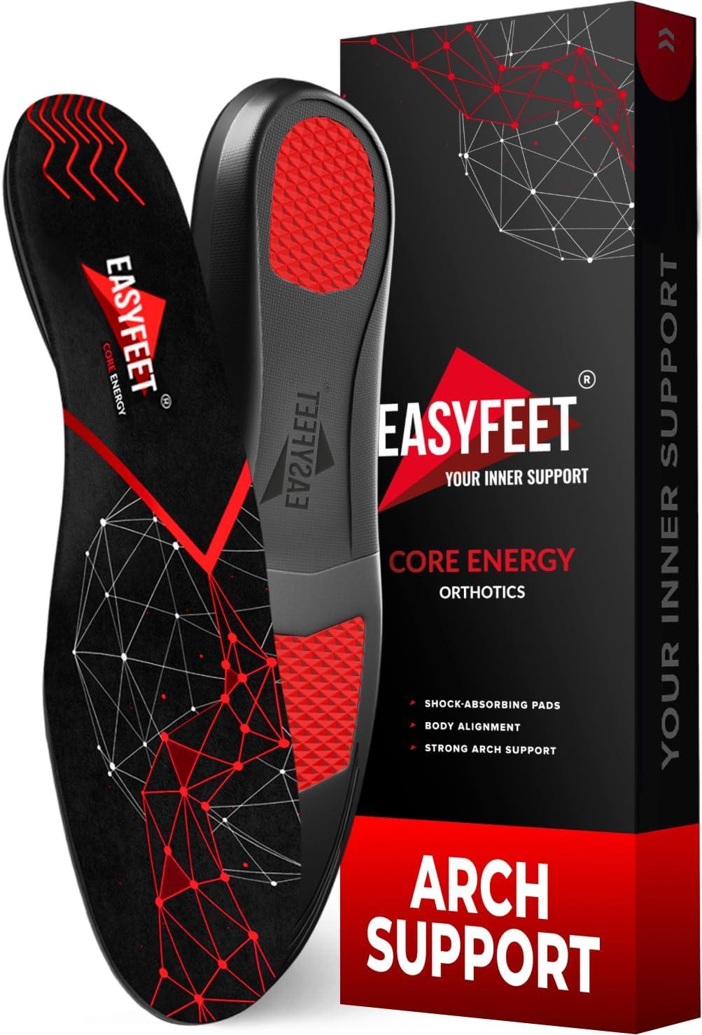 Anti-Fatigue Shoe Insoles Showdown: Comfort Meets Support