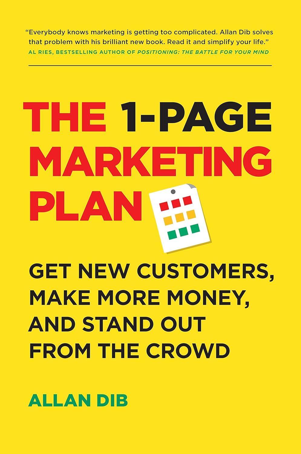 Surprising Showdown: Happiness Habits vs. Marketing Mastery Strategies