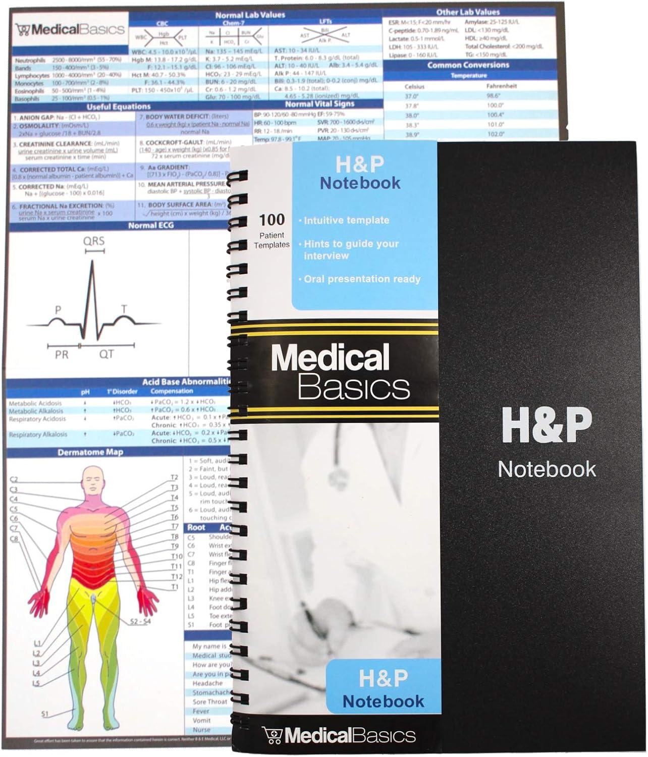 H&P Compared: Tested Templates vs. Medical Notebooks: Insightful Match