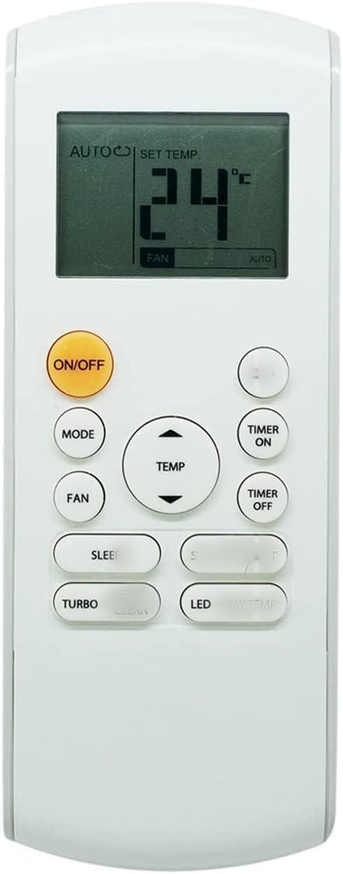 Home & Hobby Showdown: Bosch Remote (Celsius) vs. BPK 7223 1/72 Kit - Surprising