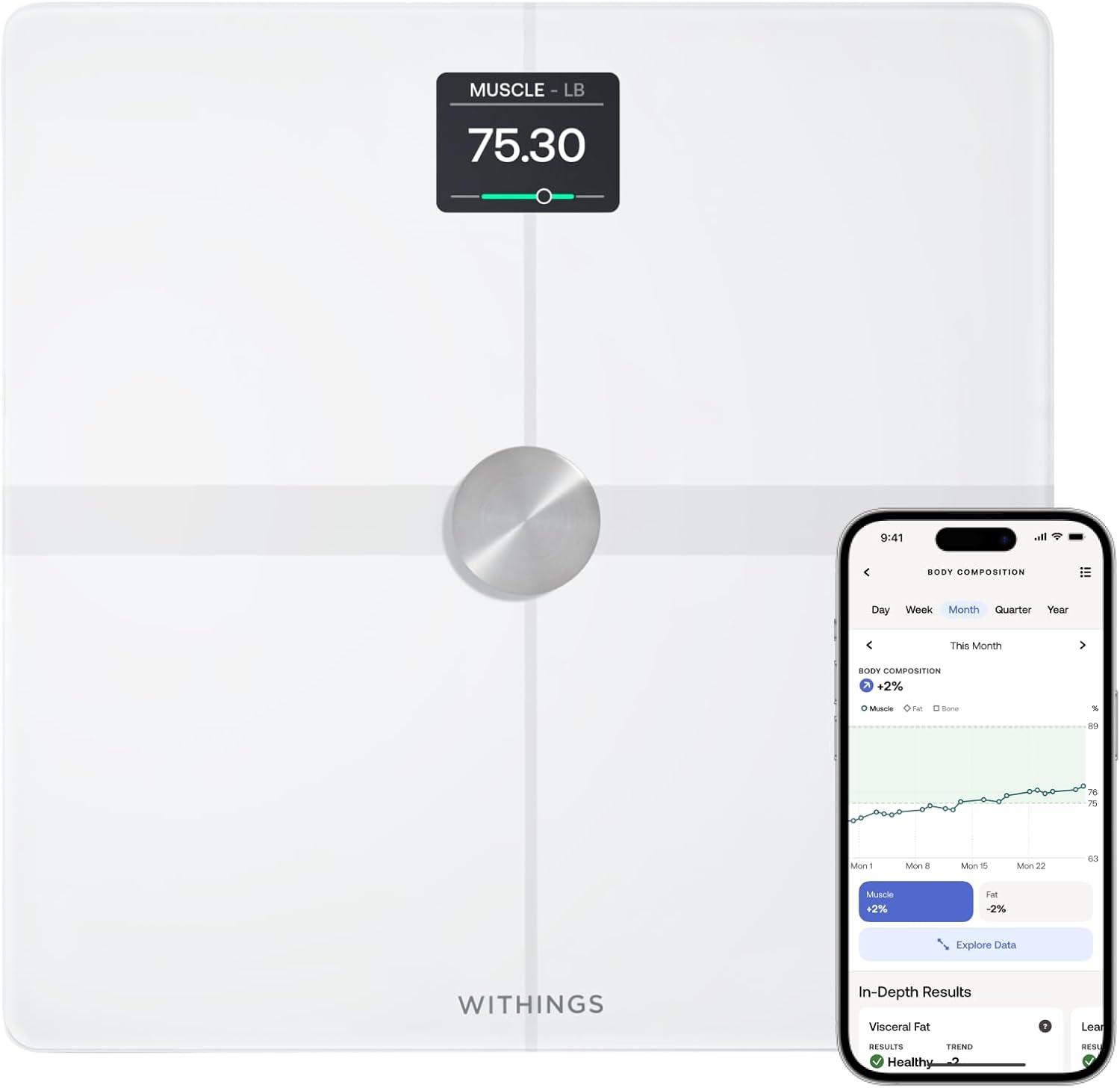 Surprising Insight: Body Comp Tracks Weight with 50g Accuracy, Tested for Clinical Validation