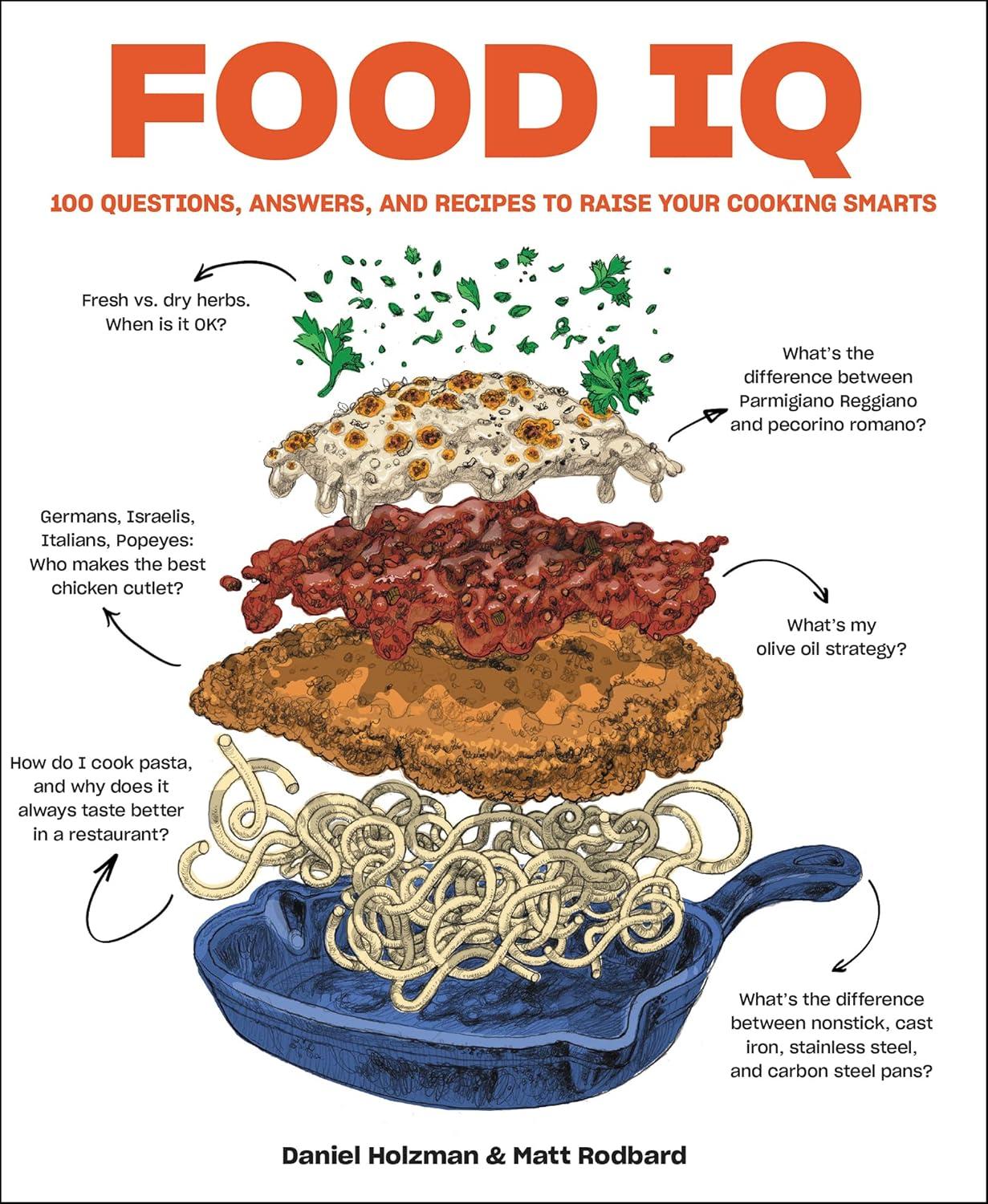 Tested Cookbooks: Surprising Kitchen Insights for Foodie Efficiency