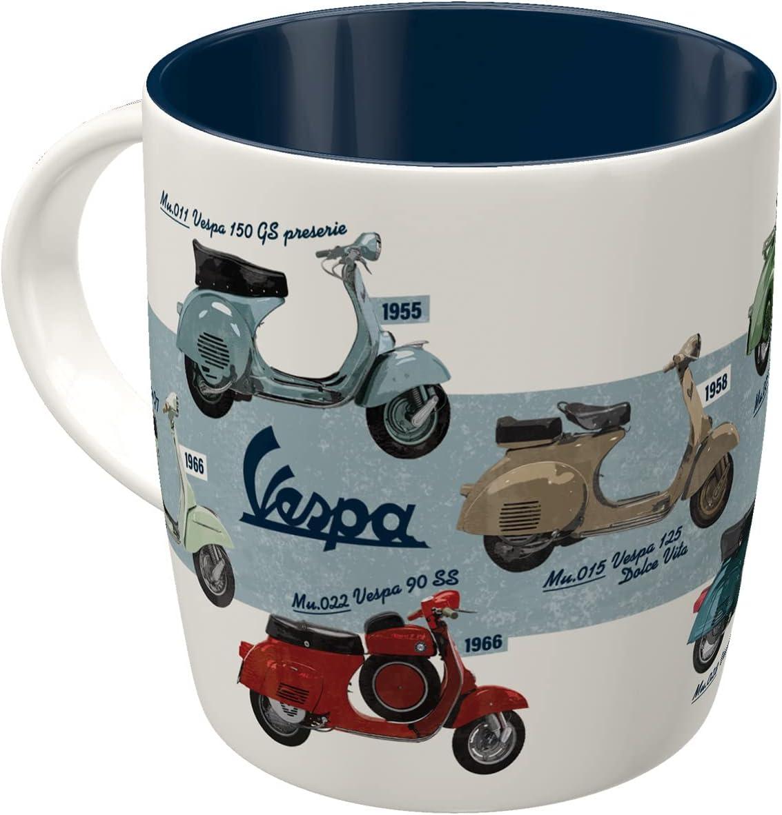 Nostalgic-Art Retro Coffee Mug (11.2 oz, OLP) vs. Model Chart: Tested Scooter Gift