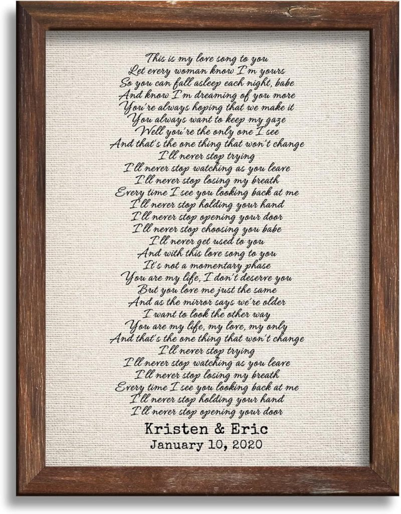 Best Custom Gift – Song Lyrics Printed on Cotton Canvas Review