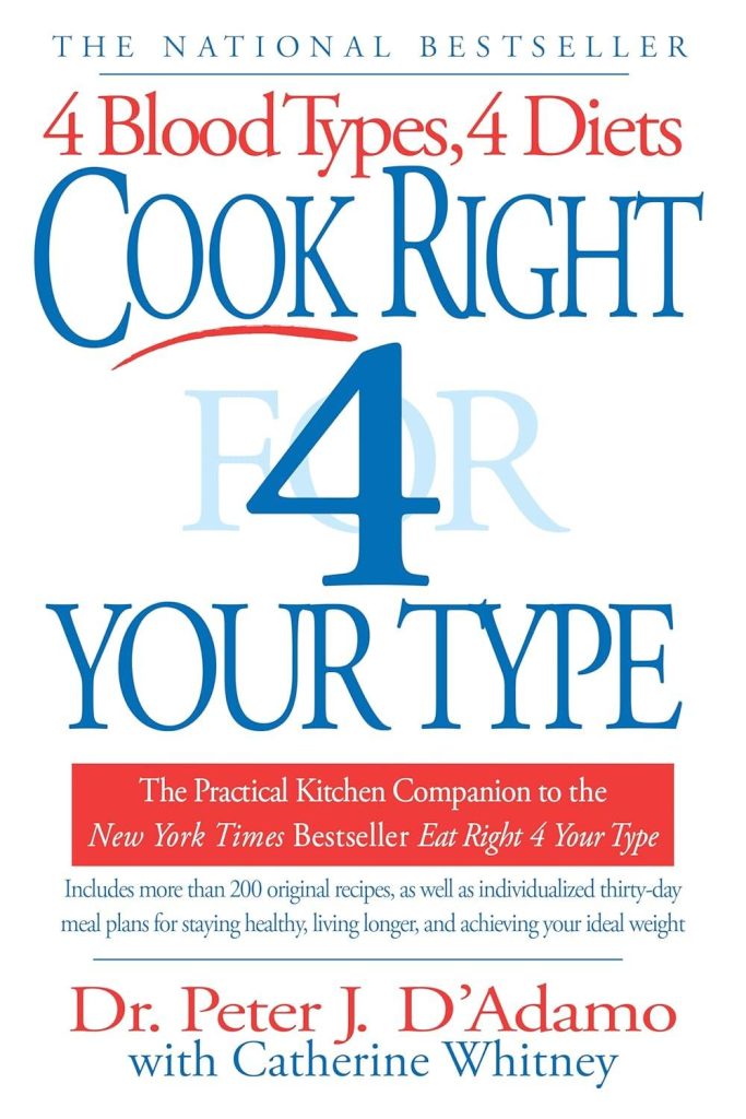Best Health Guide – Cook Right 4 Your Type Review