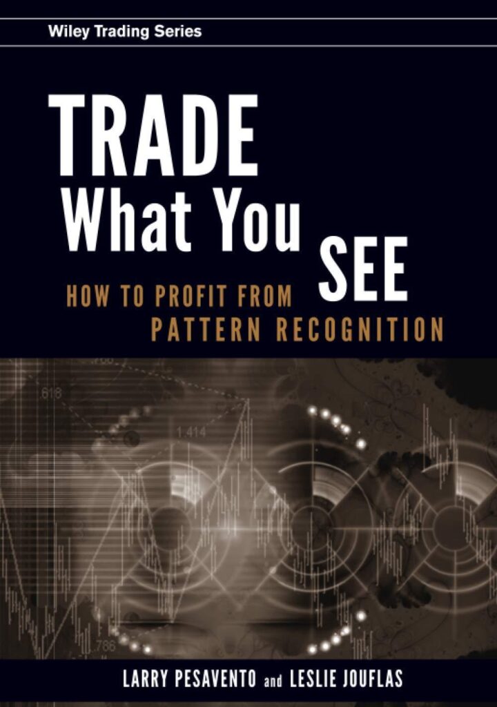 Best Trading Book – Trade What You See: How To Profit from Pattern Recognition (Wiley Trading) Review