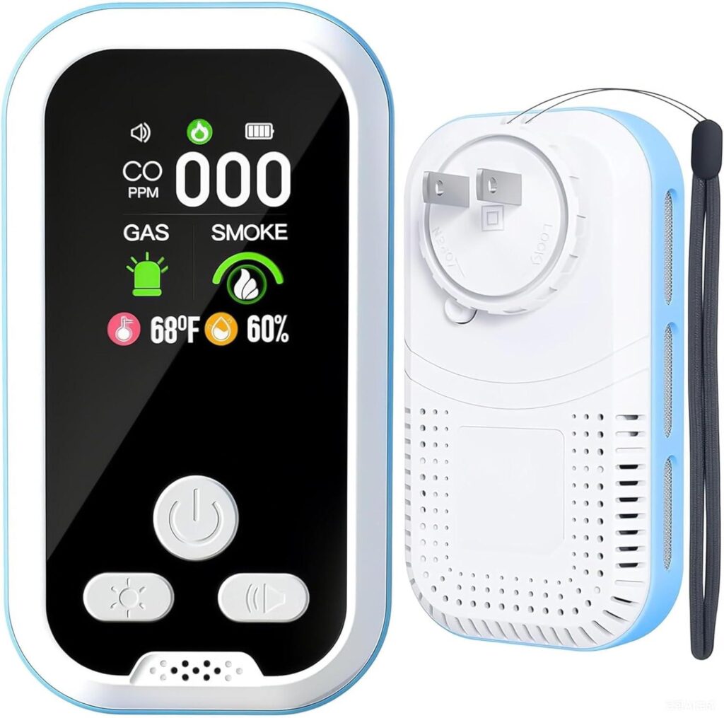 Best Safety Device – 6 in1 Carbon Monoxide Detector Combo Review