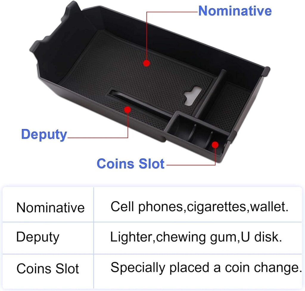 Best Automotive – TTCR-II Compatible Center Console Organizer Review